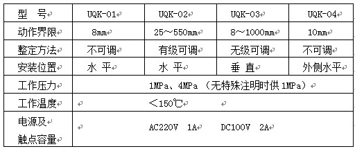 UQK-01、02、03、04型液位開關(guān)