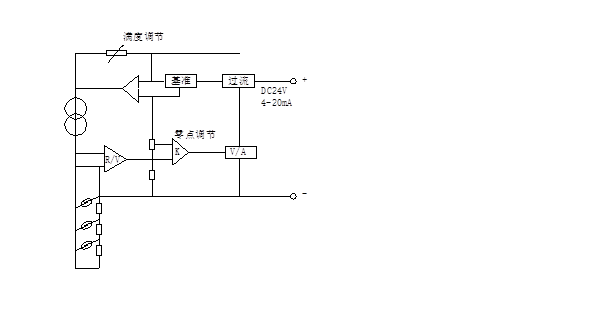 浮球式液位變送器說明書（防爆）