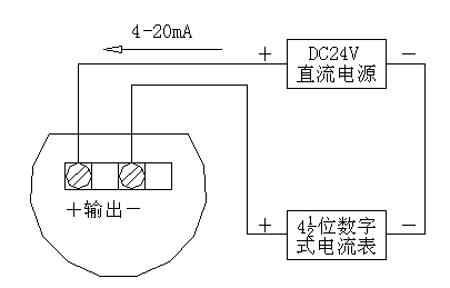 浮球式液位變送器說明書（防爆）